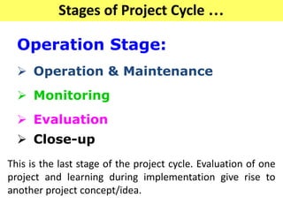 Operation Stage:
 Operation & Maintenance
 Monitoring
 Evaluation
 Close-up
Stages of Project Cycle …
This is the last stage of the project cycle. Evaluation of one
project and learning during implementation give rise to
another project concept/idea.
 