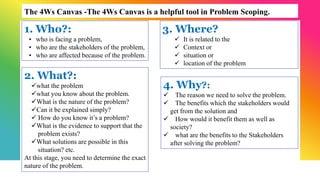 project cycle - summary ARTIFICIAL INTELLIGENCE.pdf