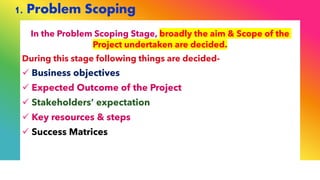 project cycle - summary ARTIFICIAL INTELLIGENCE.pdf