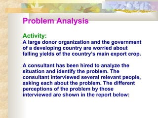 Problem Analysis
Activity:
A large donor organization and the government
of a developing country are worried about
falling yields of the country’s main export crop.
A consultant has been hired to analyze the
situation and identify the problem. The
consultant interviewed several relevant people,
asking each about the problem. The different
perceptions of the problem by those
interviewed are shown in the report below:
 