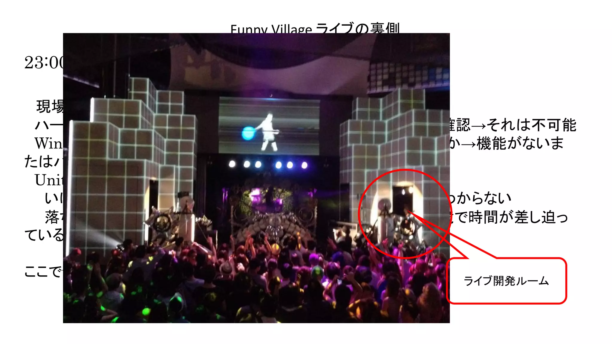 演奏空間
Side
Funny Village ライブの裏側
23:00
現場リカバリー開始。
ハードウェア的にVJのミキサーで映像の左右反転ができないか確認→それは不可能
WindowsのOS機能やその他ソフトウェアに左右反転ができないか→機能がないま
たはパフォーマンス的に無理そう
Unityのカメラのプロジェクション設定で左右反転→トライ
いけるはずなのにしかしこの方法はなぜかうまくいかず原因がわからない
落ち着いてかかれば原因がわかるかもしれないがこの作業環境で時間が差し迫っ
ている状況では難しい。
ここでviviさんお弁当差し入れ（地獄に仏とはこのこと）
ライブ開発ルーム
 