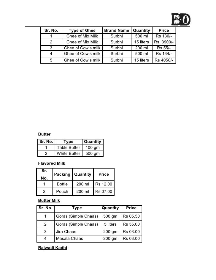 Project report on baroda dairy