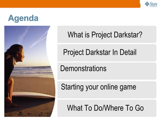 Project Darkstar In Detail What is Project Darkstar? Agenda What To Do/Where To Go Demonstrations Starting your online game 