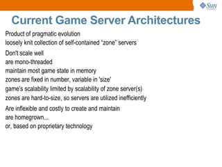 Coordinating player communications and interactions 