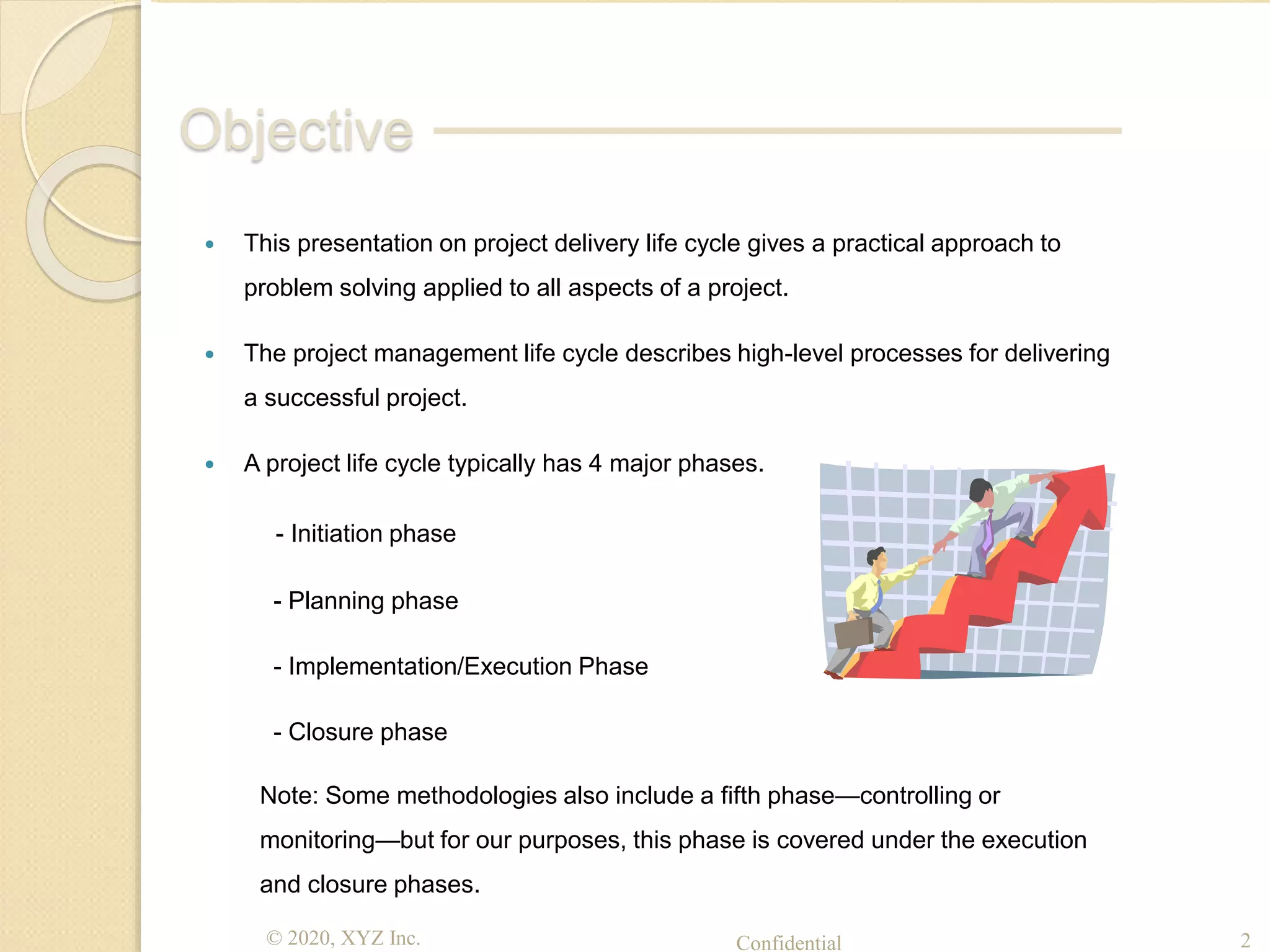 © 2020, XYZ Inc. Confidential
Objective
2
 This presentation on project delivery life cycle gives a practical approach to
problem solving applied to all aspects of a project.
 The project management life cycle describes high-level processes for delivering
a successful project.
 A project life cycle typically has 4 major phases.
- Initiation phase
- Planning phase
- Implementation/Execution Phase
- Closure phase
Note: Some methodologies also include a fifth phase—controlling or
monitoring—but for our purposes, this phase is covered under the execution
and closure phases.
 