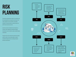 Project delivery standardization framework innovate vancouver | PPT