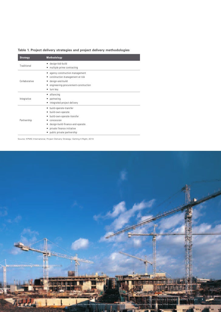Project Delivery Strategy project-delivery-strategy