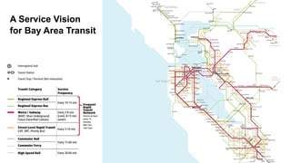 A Service Vision
for Bay Area Transit
 