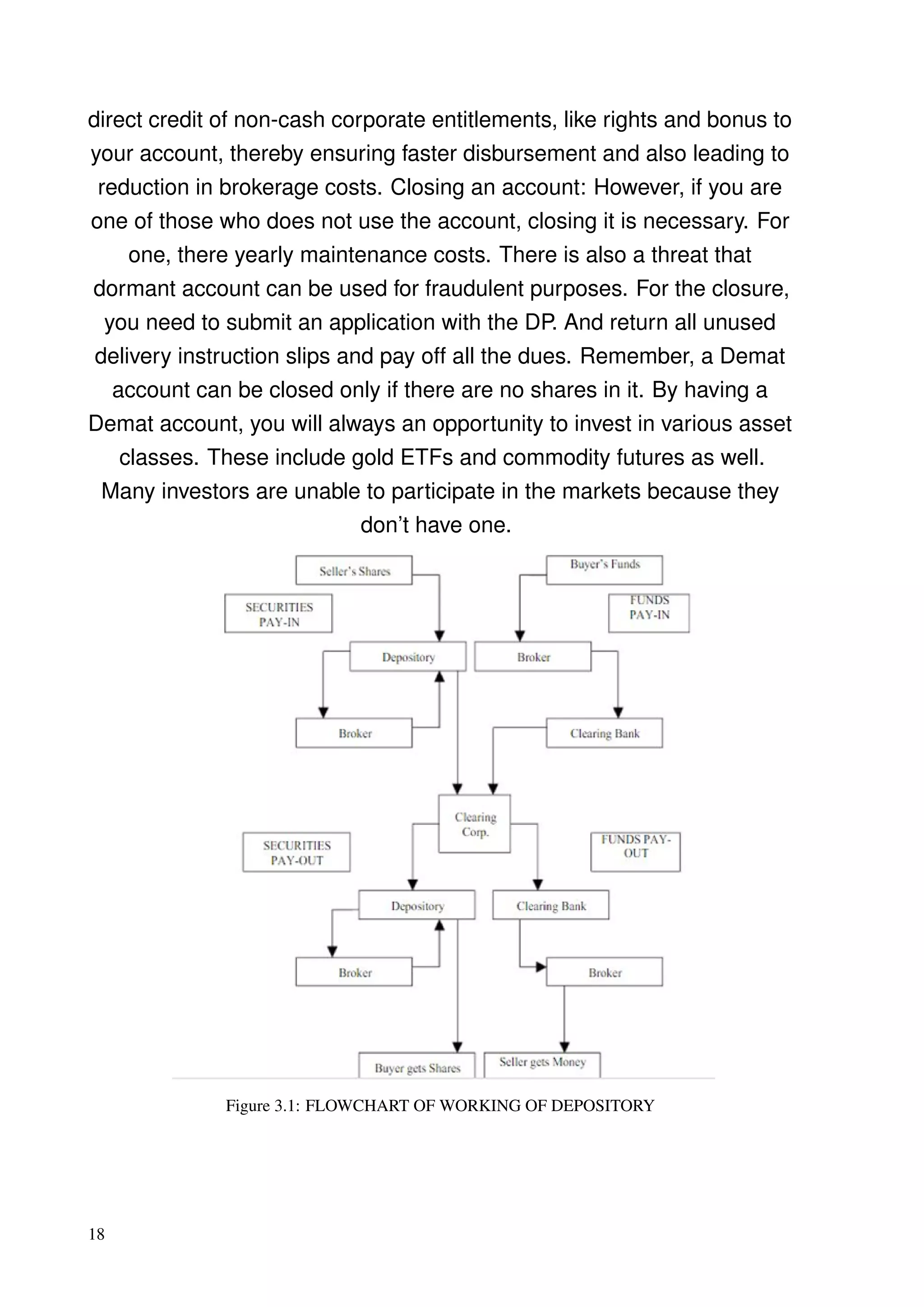 direct credit of non-cash corporate entitlements, like rights and bonus to
your account, thereby ensuring faster disbursement and also leading to
reduction in brokerage costs. Closing an account: However, if you are
one of those who does not use the account, closing it is necessary. For
one, there yearly maintenance costs. There is also a threat that
dormant account can be used for fraudulent purposes. For the closure,
you need to submit an application with the DP. And return all unused
delivery instruction slips and pay off all the dues. Remember, a Demat
account can be closed only if there are no shares in it. By having a
Demat account, you will always an opportunity to invest in various asset
classes. These include gold ETFs and commodity futures as well.
Many investors are unable to participate in the markets because they
don’t have one.
Figure 3.1: FLOWCHART OF WORKING OF DEPOSITORY
18
 