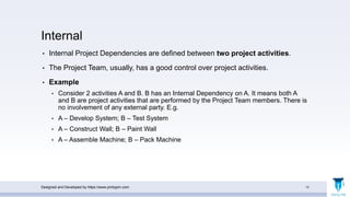 Internal
Designed and Developed by https://www.pmbypm.com 12
• Internal Project Dependencies are defined between two project activities.
• The Project Team, usually, has a good control over project activities.
• Example
• Consider 2 activities A and B. B has an Internal Dependency on A. It means both A
and B are project activities that are performed by the Project Team members. There is
no involvement of any external party. E.g.
• A – Develop System; B – Test System
• A – Construct Wall; B – Paint Wall
• A – Assemble Machine; B – Pack Machine
 