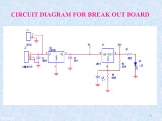 CIRCUIT DIAGRAM FOR BREAK OUT BOARD
22
PC-Mate
 
