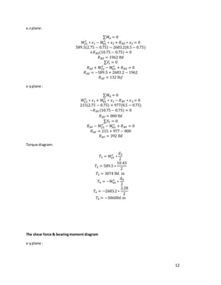 12
x-zplane:
∑𝑀𝐴 = 0
𝑊
23
𝑡
∗ 𝑥1 − 𝑊
45
𝑡
∗ 𝑥2 + 𝑅𝐵𝑍 ∗ 𝑥3 = 0
589.5(2.75 − 0.75) − 2683.2(8.5 − 0.75)
+𝑅𝐵𝑍(10.75 − 0.75) = 0
𝑅𝐵𝑍 = 1962 lbf
∑𝐹
𝑧 = 0
𝑅𝐴𝑍 + 𝑊
23
𝑡
− 𝑊
45
𝑡
+ 𝑅𝐵𝑍 = 0
𝑅𝐴𝑍 = −589.5 + 2683.2 − 1962
𝑅𝐴𝑍 = 132 lb𝑓
x-yplane :
∑𝑀𝐴 = 0
𝑊
23
𝑟
∗ 𝑥1 + 𝑊
45
𝑟
∗ 𝑥2 − 𝑅𝐵𝑌 ∗ 𝑥3 = 0
215(2.75 − 0.75) + 977(8.5 − 0.75)
−𝑅𝐵𝑌(10.75− 0.75) = 0
𝑅𝐵𝑌 = 800 lbf
∑𝐹𝑌 = 0
𝑅𝐴𝑌 − 𝑊
23
𝑟
− 𝑊
45
𝑟
+ 𝑅𝐵𝑌 = 0
𝑅𝐴𝑌 = 215 + 977 − 800
𝑅𝐴𝑌 = 392 lbf
Torque diagram:
𝑇3 = 𝑊
23
𝑡
∗
𝑑3
2
𝑇3 = 589.5 ∗
10.43
2
𝑇3 = 3074 lbf. in
𝑇4 = −W45
t
∗
d4
2
𝑇4 = −2683.2 ∗
2.28
2
𝑇4 = −3060lbf.in
The shear force & bearingmoment diagram
x-yplane :
 