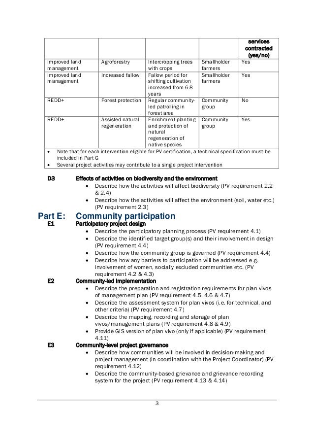 Project Design Document Template for Plan Vivo Projects