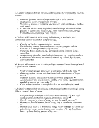 1a. Students will demonstrate an increasing understanding of how the scientific enterprise
operates.

   •   Formulate questions and use appropriate concepts to guide scientific
       investigations and to solve real world problems
   •   Use ratios as a means of comparing very large/very small numbers, e.g., building
       scale models
   •   Explain how scientific knowledge is applied in the design and manufacture of
       products or technological processes, e.g., water purification systems, sewage
       treatment systems, microwave ovens, resistors

2c. Students will demonstrate an increasing ability to analyze, synthesize, and
communicate scientific information using technology.

   •   Compile and display classroom data on a computer
   •   Use technology to share data with classmates or other groups of students
   •   Store data in an appropriate technological device
   •   Manipulate data on a database, e.g., rearranging, sorting, selecting, using a
       spreadsheet
   •   Analyze data graphically with technological assistance, e.g., graphing calculator
   •   Communicate data through an electronic medium, e.g., camera, tape recorder,
       computer modem

2d. Students will demonstrate an increasing ability to understand how technology is used
to synthesize new products.

   •   Construct simple projects from readily available materials found at home **
   •   choose appropriate common materials for mechanical construction of simple
       models **
   •   Make safe electrical connections with various electrical components **
   •   Assemble and/or take apart a device to identify how it works, e.g., simple motor,
       door bell, telephone, ice cream maker **
   •   Create and/or reassemble technological models and identify how they work **

5c. Students will demonstrate an increasing ability to understand the relationships among
different types and forms of energy.

   •   Recognize and give examples of the various forms of energy, e.g., heat, light,
       sound, electrical, mechanical, magnetic, chemical and nuclear **
   •   Show by examples how types of energy are used for specific purposes **
   •   Observe and describe how one form of energy may be transformed into another
       **
   •   Build or design a device to demonstrate energy transfer and apply the knowledge
       gained to how energy transfer impacts on the operation of devices found in the
       home, e.g., home heating systems, refrigerators **
 