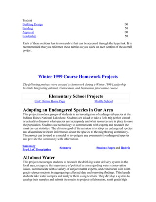 Trades)
Building Design                                                                    100
Funding                                                                             50
Approval                                                                           100
Leadership                                                                          50

Each of these sections has its own rubric that can be accessed through the hyperlink. It is
recommended that you reference these rubrics as you work on each section of the overall
project.




            Winter 1999 Course Homework Projects
The following projects were created as homework during a Winter 1999 Leadership
Institute Integrating Internet, Curriculum, and Instruction pilot online course.

                     Elementary School Projects
         LInC Online Home Page                             Middle School


Adopting an Endangered Species in Our Area
This project involves groups of students in an investigation of endangered species at the
Indiana Dunes National Lakeshore. Students are asked to take a field trip (either virutal
or actual) to discover what species are in jeopardy and what resources are in place to save
the population. Students use technology to communicate with experts and research the
most current statistics. The ultimate goal of the mission is to adopt an endangered species
and disseminate relevant information about the species to the neighboring community.
The project can be used as a model to investigate any community's endangered species
and provide the community with information.

Summary
                              Scenario                       Student Pages and Rubric
Pre-LInC Description

All about Water
This project encourages students to research the drinking water delivery system in the
local area, recognize the importance of political action regarding water conservation
issues, communicate with a variety of subject matter experts, and collaborate with ninth
grade science students in aggregating collected data and reporting findings. Third grade
students take water samples and analyze them using test kits. They develop a system to
catalog their samples and submit the results to project collaborators, ninth grade high
 