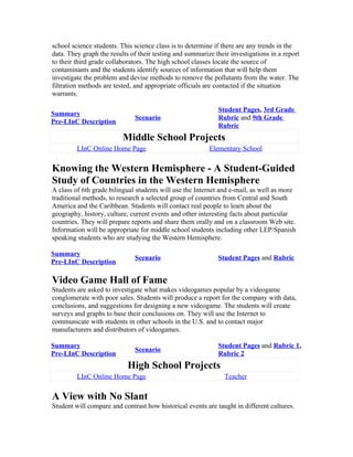 school science students. This science class is to determine if there are any trends in the
data. They graph the results of their testing and summarize their investigations in a report
to their third grade collaborators. The high school classes locate the source of
contaminants and the students identify sources of information that will help them
investigate the problem and devise methods to remove the pollutants from the water. The
filtration methods are tested, and appropriate officials are contacted if the situation
warrants.

                                                             Student Pages, 3rd Grade
Summary
                              Scenario                       Rubric and 9th Grade
Pre-LInC Description
                                                             Rubric
                          Middle School Projects
         LInC Online Home Page                            Elementary School


Knowing the Western Hemisphere - A Student-Guided
Study of Countries in the Western Hemisphere
A class of 6th grade bilingual students will use the Internet and e-mail, as well as more
traditional methods, to research a selected group of countries from Central and South
America and the Caribbean. Students will contact real people to learn about the
geography, history, culture, current events and other interesting facts about particular
countries. They will prepare reports and share them orally and on a classroom Web site.
Information will be appropriate for middle school students including other LEP/Spanish
speaking students who are studying the Western Hemisphere.

Summary
                              Scenario                       Student Pages and Rubric
Pre-LInC Description

Video Game Hall of Fame
Students are asked to investigate what makes videogames popular by a videogame
conglomerate with poor sales. Students will produce a report for the company with data,
conclusions, and suggestions for designing a new videogame. The students will create
surveys and graphs to base their conclusions on. They will use the Internet to
communicate with students in other schools in the U.S. and to contact major
manufacturers and distributors of videogames.

Summary                                                      Student Pages and Rubric 1,
                              Scenario
Pre-LInC Description                                         Rubric 2
                            High School Projects
         LInC Online Home Page                                  Teacher


A View with No Slant
Student will compare and contrast how historical events are taught in different cultures.
 