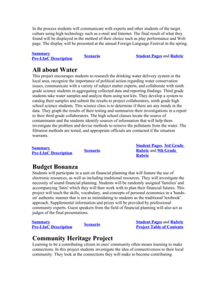 In the process students will communicate with experts and other students of the target
culture using high technology such as e-mail and Internet. The final result of what they
found will be displayed in the method of their choice such as play performance and Web
page. The display will be presented at the annual Foreign Language Festival in the spring.

Summary
                               Scenario                       Student Pages and Rubric
Pre-LInC Description

All about Water
This project encourages students to research the drinking water delivery system in the
local area, recognize the importance of political action regarding water conservation
issues, communicate with a variety of subject matter experts, and collaborate with ninth
grade science students in aggregating collected data and reporting findings. Third grade
students take water samples and analyze them using test kits. They develop a system to
catalog their samples and submit the results to project collaborators, ninth grade high
school science students. This science class is to determine if there are any trends in the
data. They graph the results of their testing and summarize their investigations in a report
to their third grade collaborators. The high school classes locate the source of
contaminants and the students identify sources of information that will help them
investigate the problem and devise methods to remove the pollutants from the water. The
filtration methods are tested, and appropriate officials are contacted if the situation
warrants.

                                                              Student Pages, 3rd Grade
Summary
                               Scenario                       Rubric and 9th Grade
Pre-LInC Description
                                                              Rubric

Budget Bonanza
Students will participate in a unit on financial planning that will feature the use of
electronic resources, as well as including traditional resources. They will investigate the
necessity of sound financial planning. Students will be randomly assigned 'families' and
accompanying 'fates' which they will then work with to plan their financial futures. This
project will teach the skills, vocabulary, and concepts of personal economics in a 'hands-
on' authentic manner that is not as intimidating to students as the traditional 'textbook'
approach. Supplemental information and prizes will be provided by professional
community experts. Guest speakers from the field of financial planning will also act as
judges of the final presentations.

Summary                                                       Student Pages and Rubric
                               Scenario
Pre-LInC Description                                          Project Table of Contents

Community Heritage Project
Learning to be a contributing citizen in ones' community often means learning to make
connections. In this project students investigate the idea of connectiveness to their local
community. They look at the connections they will make to become contributing
 