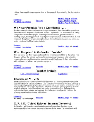 critique these models by comparing them to the standards determined by the first physics
class.

                                                             Student Page 1, Student
Summary
                              Scenario                       Page 2, Student Page 3,
Pre-LInC Description
                                                             Student Page 4 and Rubric

We Never Promised You a Greenhouse . . . .
The Greenhouse Project consists of the design and construction of a working greenhouse
for the Plymouth Regional High School Science Department. The students will be taking
charge of all facets of the project, including needs assessment, greenhouse basics,
building design, funding proposal, project proposal presentation, and construction. It will
be a multi-disciplinary project joining freshman physical science students and junior and
senior vocational building trades students.

Summary
                              Scenario                       Student Pages and Rubric
Pre-LInC Description

What Happened to the Nuclear Promise?
This is a unit to last three weeks and intended to be implemented later in the school year.
Students will use the Internet and e-mail to communicate with many other scientist,
experts, educators, and instititutions around the world. Students will share information
with each other to help set and guide their projects.

Summary
                              Scenario                       Student Pages and Rubric
Pre-LInC Description
                               Teacher Projects
         LInC Online Home Page                               High School


Educational MUVES
The Educational MUVE Project introduces educators to a critical yet often overlooked
area of the Internet: Educational Multi-User Virtual Environments (MUVEs). Although a
large number of "EdMUVEs" exist in a wide range of subject matters, many have never
heard of, let alone visited these important online communities. It is the hope of this
project to facilitate, educate and motivate K-12 educators to utilize this vital tool for
bringing education into the next millennium.

Summary
                          Scenario                           Student Pages and Rubric
Pre-LInC Description (NA)

G. R. I. D. (Guided Relevant Internet Discovery)
K-5 teachers will be active participants in creating lesson plans that interweave
technology objectives with the teaching of core curricular areas. The participants will
 