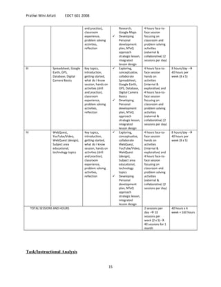 Wini's Technology Project Design for Education | DOC