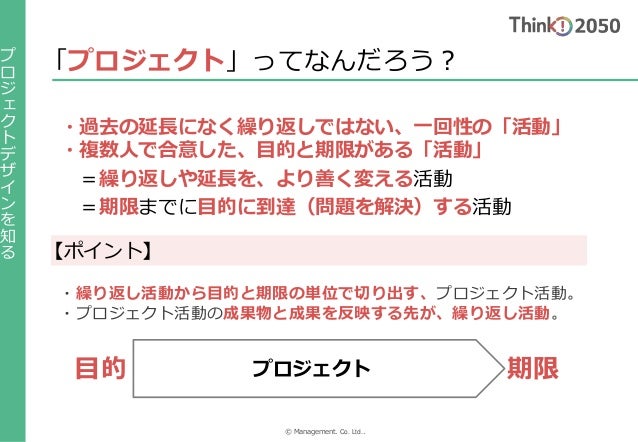 プロジェクトデザイン19 Project Design Workshop 19