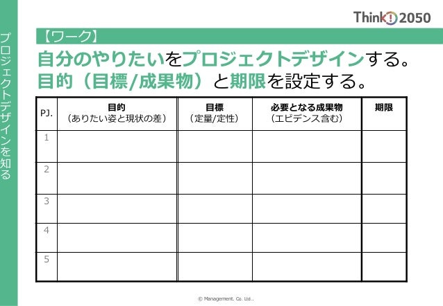 プロジェクトデザイン19 Project Design Workshop 19