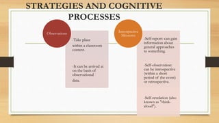 STRATEGIES AND COGNITIVE
PROCESSES
-Take place
within a classroom
context.
-It can be arrived at
on the basis of
observational
data.
Observations
-Self-report: can gain
information about
general approaches
to something.
-Self-observation:
can be introspective
(within a short
period of the event)
or retrospective.
-Self-revelation (also
known as "think-
aloud").
Introspective
Measures
 