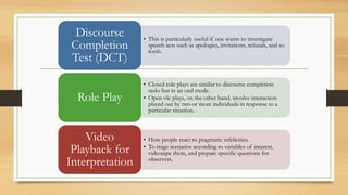 • This is particularly useful if one wants to investigate
speech acts such as apologies, invitations, refusals, and so
forth.
Discourse
Completion
Test (DCT)
• Closed role plays are similar to discourse completion
tasks but in an oral mode.
• Open ole plays, on the other hand, involve interaction
played out by two or more individuals in response to a
particular situation.
Role Play
• How people react to pragmatic infelicities.
• To stage scenarios according to variables of interest,
videotape them, and prepare specific questions for
observers.
Video
Playback for
Interpretation
 