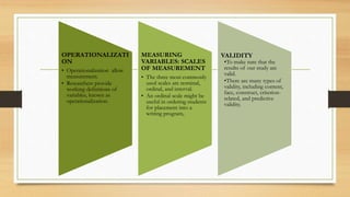 OPERATIONALIZATI
ON
• Operationalization allow
measurement.
• Researchers provide
working definitions of
variables, known as
operationalization.
MEASURING
VARIABLES: SCALES
OF MEASUREMENT
• The three most commonly
used scales are nominal,
ordinal, and interval.
• An ordinal scale might be
useful in ordering students
for placement into a
writing program,
VALIDITY
•To make sure that the
results of our study are
valid.
•There are many types of
validity, including content,
face, construct, criterion-
related, and predictive
validity.
 