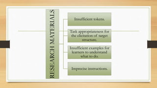 RESEARCHMATERIALS
Insufficient tokens.
Task appropriateness for
the elicitation of target
structure.
Insufficient examples for
learners to understand
what to do.
Imprecise instructions.
 