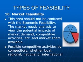 TYPES OF FEASIBILITY
10. Market Feasibility
 This area should not be confused
with the Economic Feasibility.
The market needs analysis to
view the potential impacts of
market demand, competitive
activities, etc. and market share
available.
 Possible competitive activities by
competitors, whether local,
regional, national or international

 
