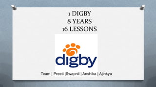 1 DIGBY
8 YEARS
16 LESSONS

Team | Preeti |Swapnil | Anshika | Ajinkya

 