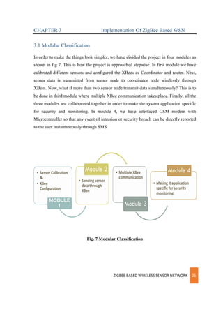 Project Dissertation - ZigBee Based Wireless Sensor Network | PDF