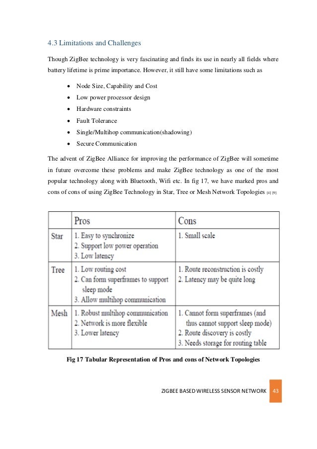 Phd thesis on wireless sensor network security