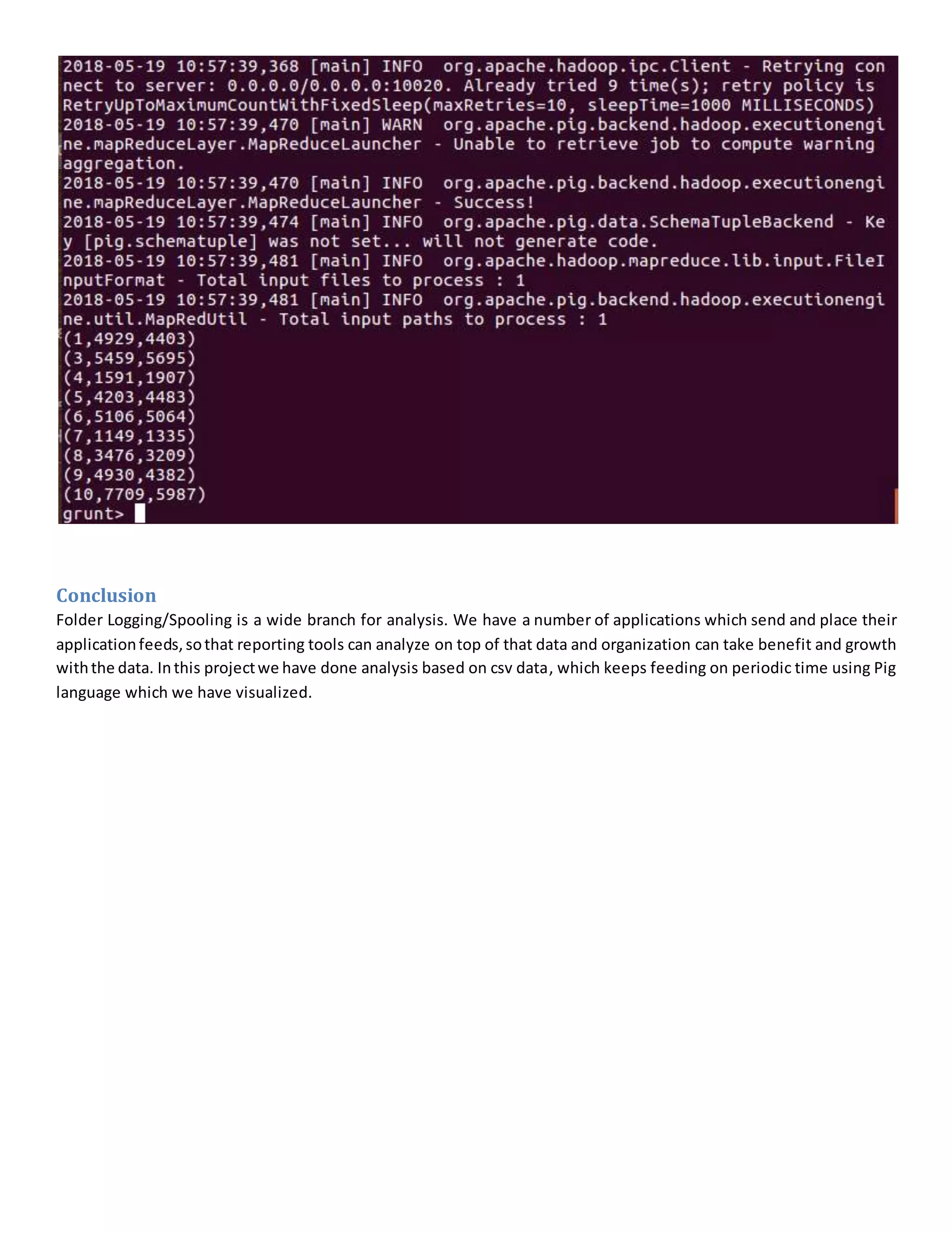 Conclusion
Folder Logging/Spooling is a wide branch for analysis. We have a number of applications which send and place their
applicationfeeds, sothat reporting tools can analyze on top of that data and organization can take benefit and growth
withthe data. Inthis projectwe have done analysis based on csv data, which keeps feeding on periodic time using Pig
language which we have visualized.
 