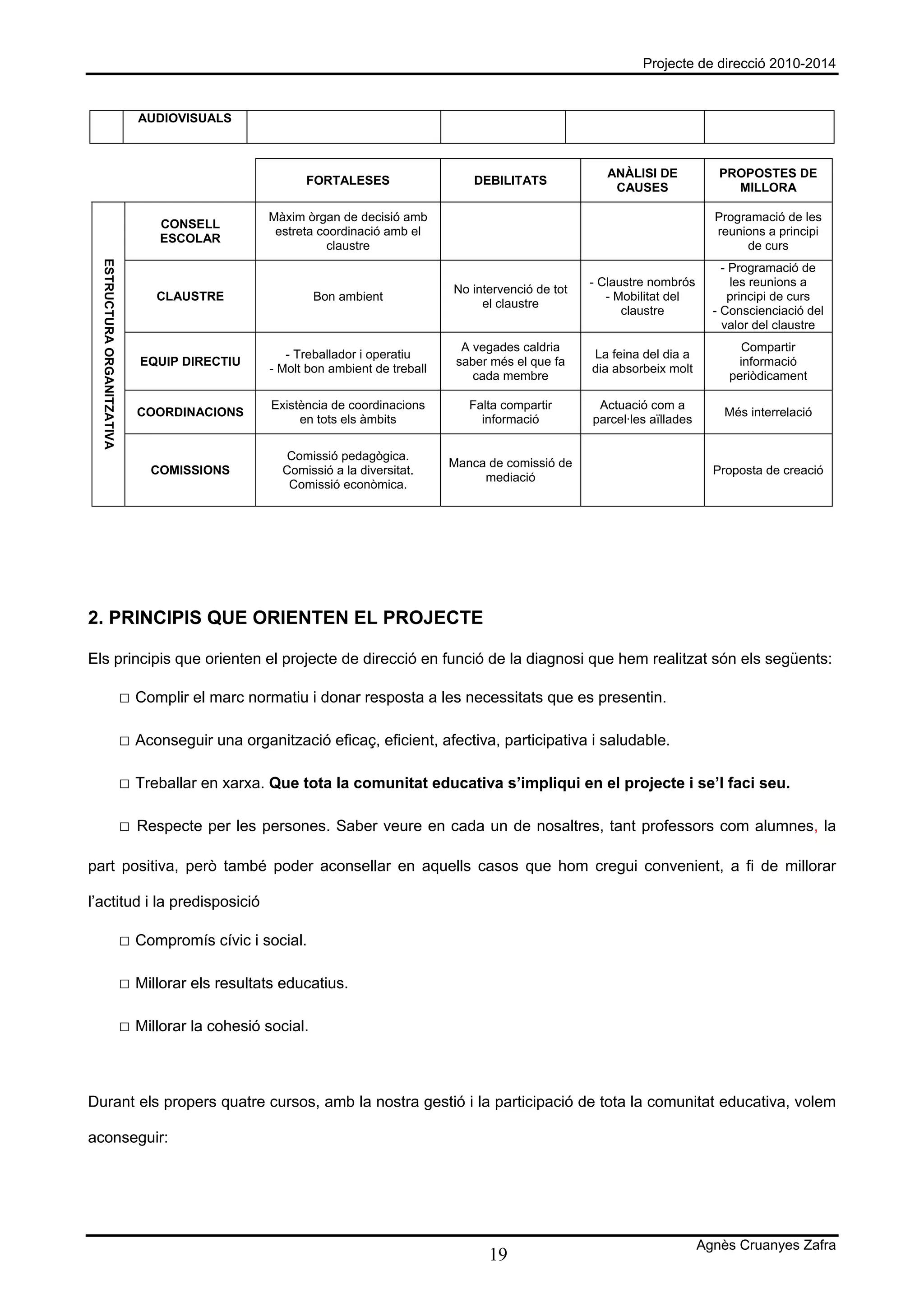 Projecte de direcció 2010-2014


                               AUDIOVISUALS



                                                                                                               ANÀLISI DE            PROPOSTES DE
                                                          FORTALESES                    DEBILITATS
                                                                                                                CAUSES                 MILLORA

                                                   Màxim òrgan de decisió amb                                                       Programació de les
                                   CONSELL
                                                    estreta coordinació amb el                                                      reunions a principi
                                   ESCOLAR
                                                              claustre                                                                   de curs
  ESTRUCTURA ORGANITZATIVA




                                                                                                                                      - Programació de
                                                                                                            - Claustre nombrós          les reunions a
                                                                                    No intervenció de tot
                                  CLAUSTRE                   Bon ambient                                       - Mobilitat del          principi de curs
                                                                                         el claustre
                                                                                                                  claustre          - Conscienciació del
                                                                                                                                      valor del claustre
                                                                                      A vegades caldria                                 Compartir
                                                       - Treballador i operatiu                             La feina del dia a
                                EQUIP DIRECTIU                                       saber més el que fa                               informació
                                                    - Molt bon ambient de treball                           dia absorbeix molt
                                                                                        cada membre                                   periòdicament

                                                    Existència de coordinacions        Falta compartir       Actuació com a
                               COORDINACIONS                                                                                          Més interrelació
                                                         en tots els àmbits              informació         parcel·les aïllades

                                                      Comissió pedagògica.
                                                                                    Manca de comissió de
                                 COMISSIONS           Comissió a la diversitat.                                                     Proposta de creació
                                                                                         mediació
                                                       Comissió econòmica.




2. PRINCIPIS QUE ORIENTEN EL PROJECTE

Els principis que orienten el projecte de direcció en funció de la diagnosi que hem realitzat són els següents:

                             □ Complir el marc normatiu i donar resposta a les necessitats que es presentin.

                             □ Aconseguir una organització eficaç, eficient, afectiva, participativa i saludable.

                             □ Treballar en xarxa. Que tota la comunitat educativa s’impliqui en el projecte i se’l faci seu.

                             □ Respecte per les persones. Saber veure en cada un de nosaltres, tant professors com alumnes, la

part positiva, però també poder aconsellar en aquells casos que hom cregui convenient, a fi de millorar

l’actitud i la predisposició

                             □ Compromís cívic i social.

                             □ Millorar els resultats educatius.

                             □ Millorar la cohesió social.



Durant els propers quatre cursos, amb la nostra gestió i la participació de tota la comunitat educativa, volem

aconseguir:




                                                                                                                                  Agnès Cruanyes Zafra
                                                                                          19
 