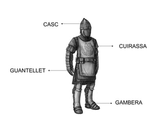 CUIRASSA
GUANTELLET
CASC
GAMBERA
 