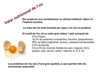 Els ousde les aus constitueixen un aliment habitual i bàsic en
l'espècie humana.
La clara de l'ou està formada per aigua i és rica en proteïna.
El rovell de l'ou, té un color groc intens i està compost de:
51% d'aigua.
16,5% de proteïnes (ovovitel·lina, fosvitina, lipoproteïnes).
30% de lípids (triglicèrids, lecitina, colesterol,carotenoides).
0,5% de glúcids.
0,5 al 2% de minerals (fosfats de calci, magnesi, ferro,
potassi, sodi, clorurs, sofre) i vitamina A, D, E i B.
Valor nutricional de l’ou
Les proteïnes de l’ou són d’una gran qualitat, ja que aporten tots els
aminoàcids essencials.
 