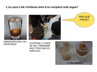 L’ou sura o bé s’enfonsa dins d’un recipient amb aigua?
OBSERVEM QUE L’OU
S'ENFONSA! SI AFEGIM ½ TASSA
DE SAL I REMENEM
MOLT FINS QUE ES
DISOLGUI…
PER QUÈ
PASSA?
L’OU SURA!!!
 