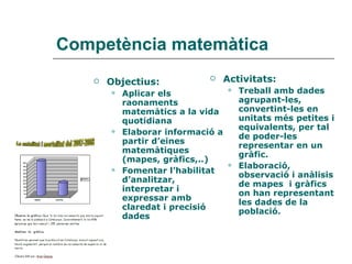 Competència matemàtica <ul><li>Objectius: </li></ul><ul><ul><li>Aplicar els raonaments matemàtics a la vida quotidiana </l...