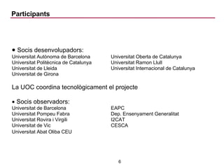 Participants Socis desenvolupadors: Universitat Autònoma de Barcelona   Universitat Oberta de Catalunya Universitat Politècnica de Catalunya   Universitat Ramon Llull Universitat de Lleida Universitat Internacional de Catalunya Universitat de Girona La UOC coordina tecnològicament el projecte Socis observadors: Universitat de Barcelona   EAPC Universitat Pompeu Fabra Dep. Ensenyament Generalitat Universitat Rovira i Virgili I2CAT Universitat de Vic CESCA Universitat Abat Oliba CEU 