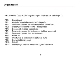Organització El projecte CAMPUS s'organitza per paquets de treball (PT) PT0:  Coordinació PT1:  Analisi d'usuaris i estructuració de perfils PT2:  Desenvolupament de maquetes i tests d'interfície PT3:  Disseny del sistema central i de seguretat PT4:  Descripció de cada subsistema PT5:  Desenvolupament del sistema central i de seguretat PT6:  Desenvolupament dels subsistemes PT7:  Pilot d'ús PT8:  Obertura a la comunitat de software lliure PT9:  Comunitat i marc legal PT10:  Difusió PT11:  Metodologia, control de qualitat i gestió de riscos 
