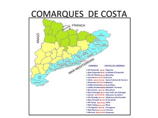 COMARQUES DE COSTA
 