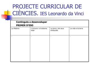 PROJECTE CURRICULAR DE CIÈNCIES.  IES Leonardo da Vinci La vida a la terra La terra i els seus embocalls L’Univers i el sistema solar La Matèria Continguts a desenvolupar  PRIMER D’ESO 