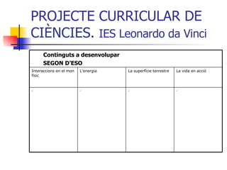 PROJECTE CURRICULAR DE CIÈNCIES.  IES Leonardo da Vinci La vida en acció La superfície terrestre L’energia Interaccions en el mon físic Continguts a desenvolupar  SEGON D’ESO 