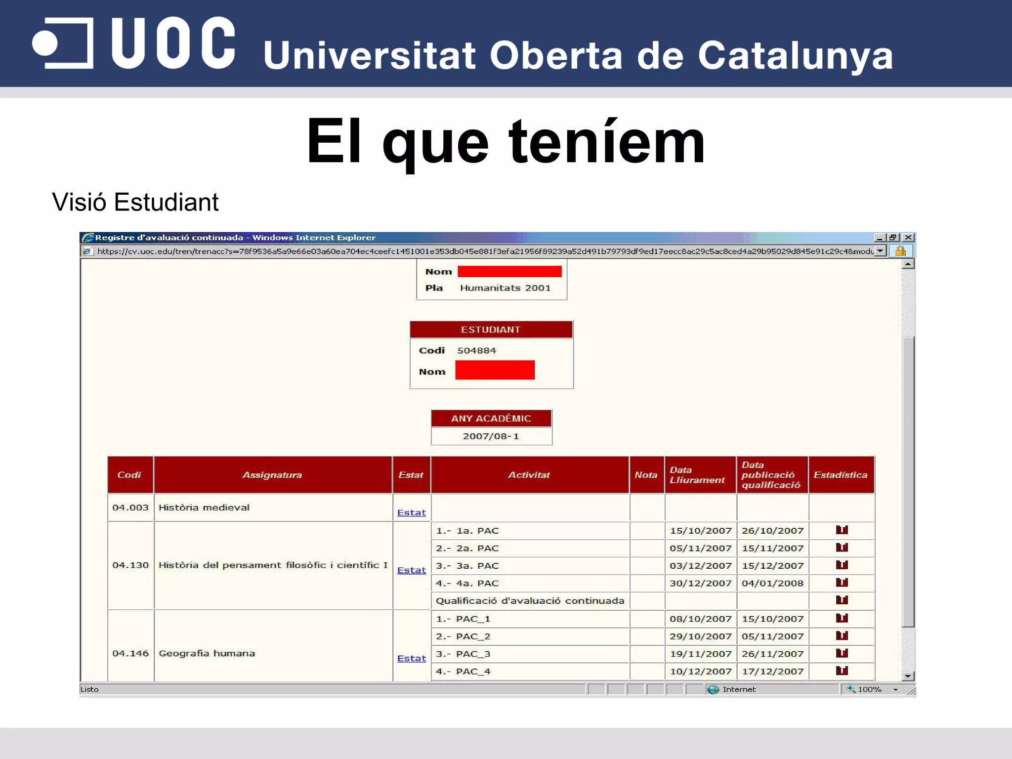 El que teníem Visió Estudiant 