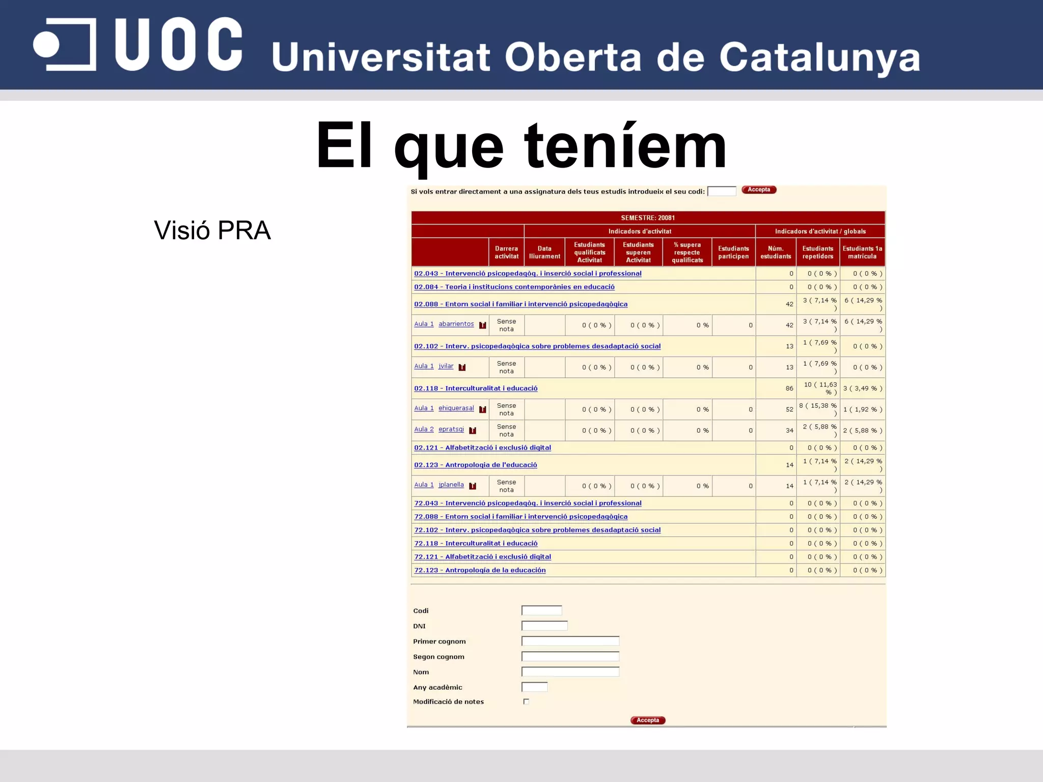 El que teníem Visió PRA 