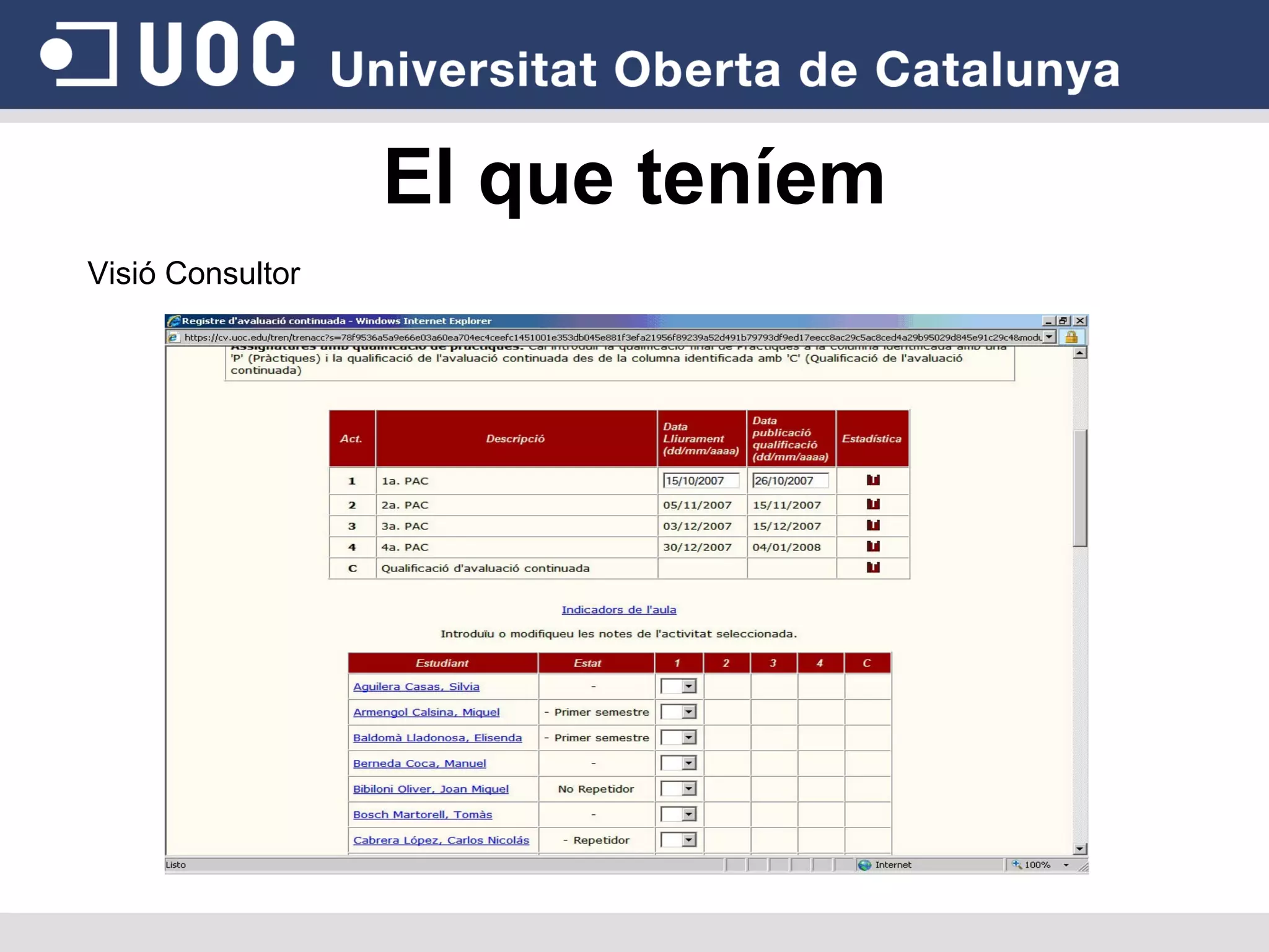 El que teníem Visió Consultor 