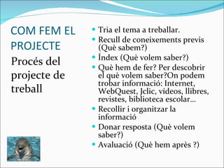 COM FEM EL PROJECTE Procés del projecte de treball Tria el tema a treballar. Recull de coneixements previs (Què sabem?) Índex (Què volem saber?) Què hem de fer? Per descobrir el què volem saber?On podem trobar informació: Internet,   WebQuest, Jclic, vídeos, llibres, revistes, biblioteca escolar… Recollir i organitzar la informació  Donar resposta (Què volem saber?) Avaluació (Què hem après ?) 