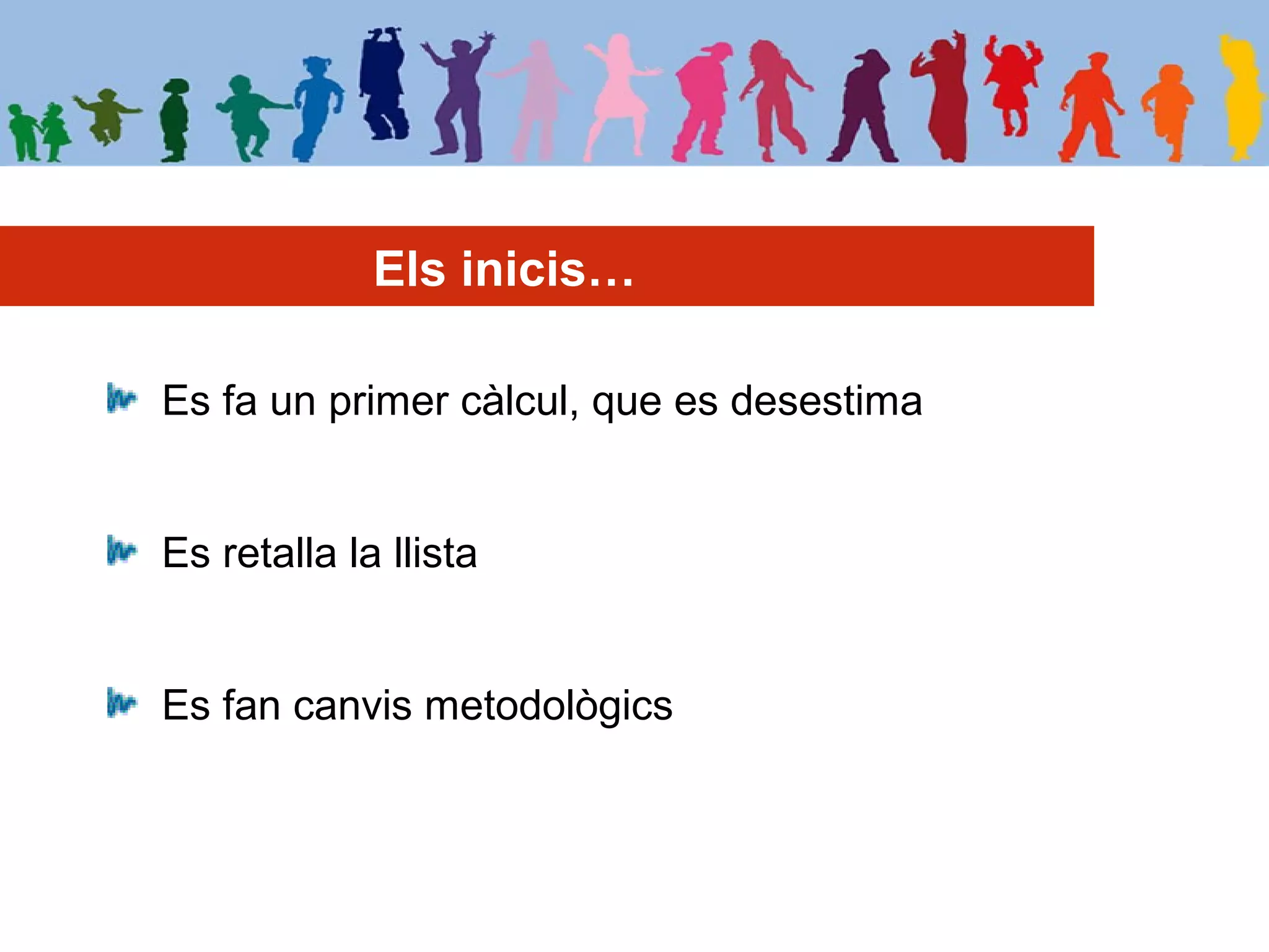 Els inicis…
Es fa un primer càlcul, que es desestima
Es retalla la llista
Es fan canvis metodològics
 