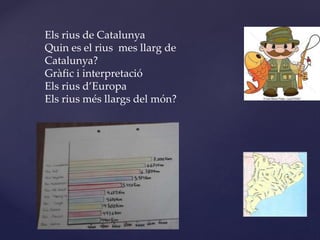 Els rius de Catalunya
Quin es el rius mes llarg de
Catalunya?
Gràfic i interpretació
Els rius d’Europa
Els rius més llargs del món?
 